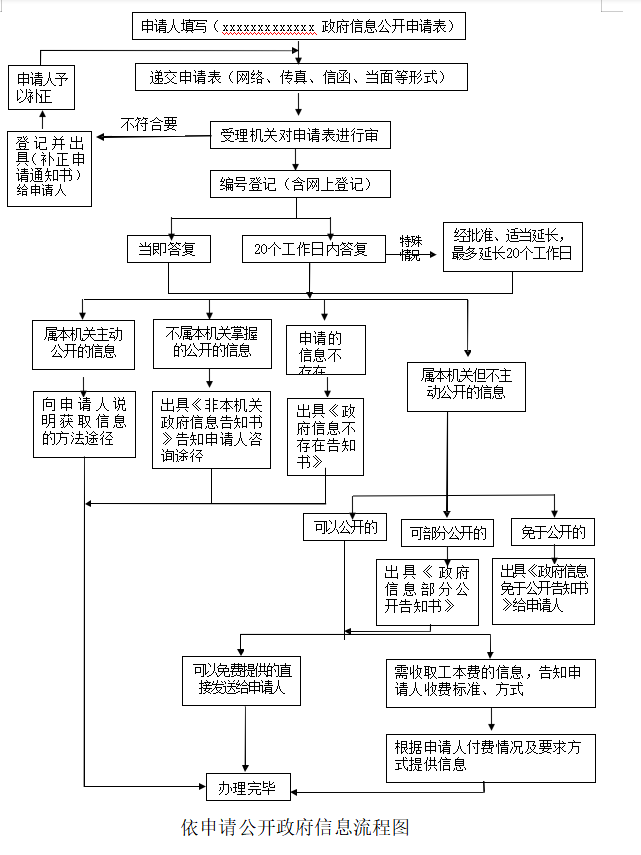 11bbebb9da8592ee1ae232b9a2d3734.png